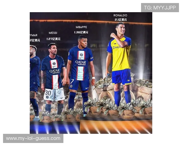 全球足球球星年薪揭秘 排名前十球员薪水惊人差距