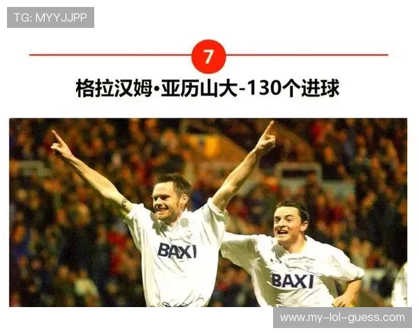 足球历史上进球最快的球员是谁及其惊人纪录解析